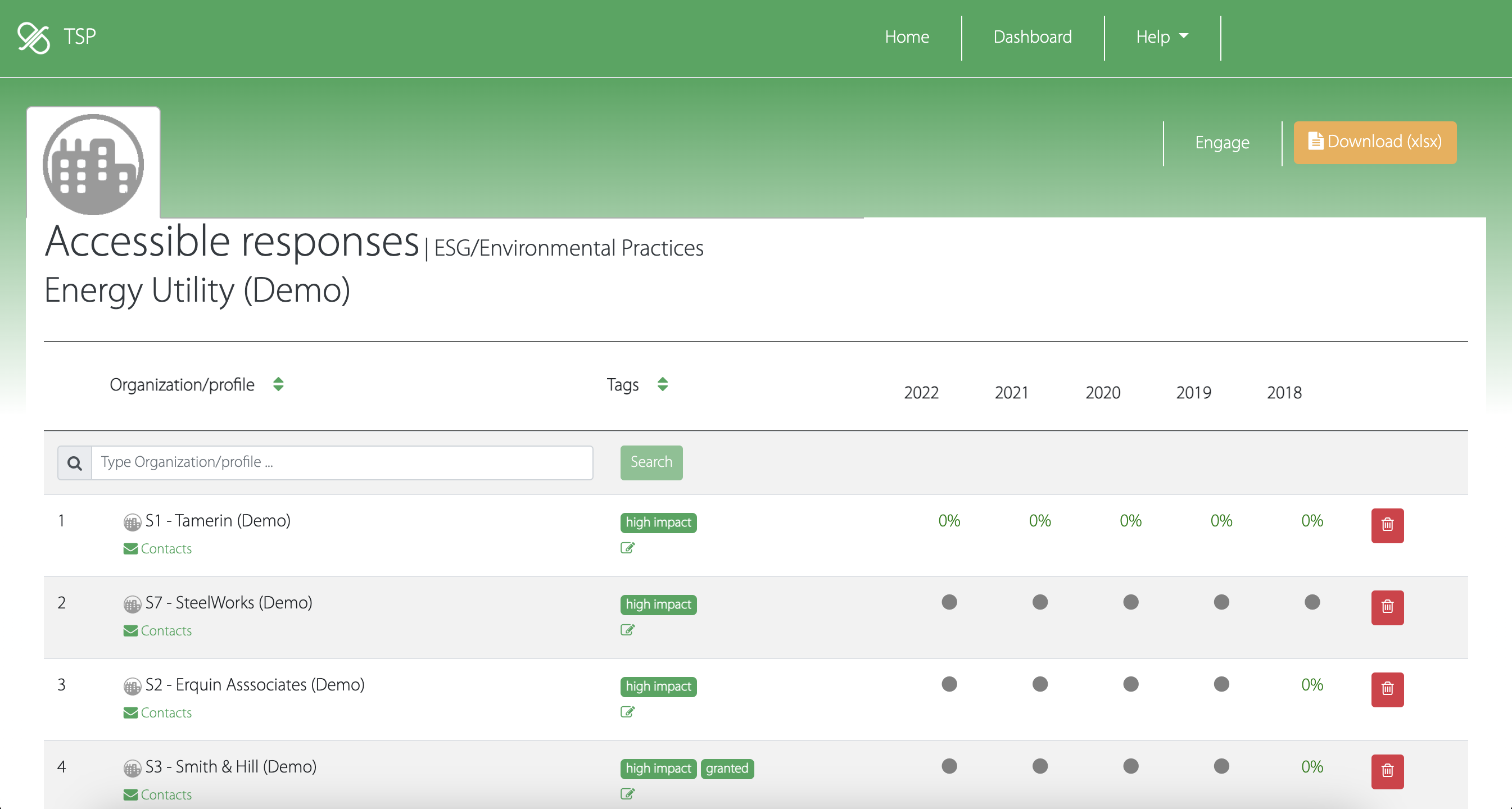 screenshot of accessible responses dashboard