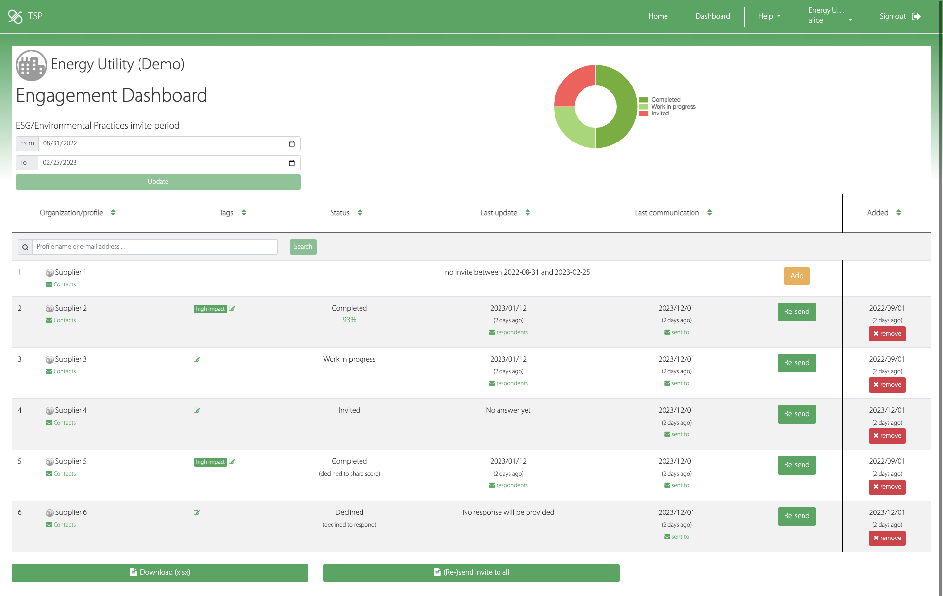 screenshot of engage dashboard